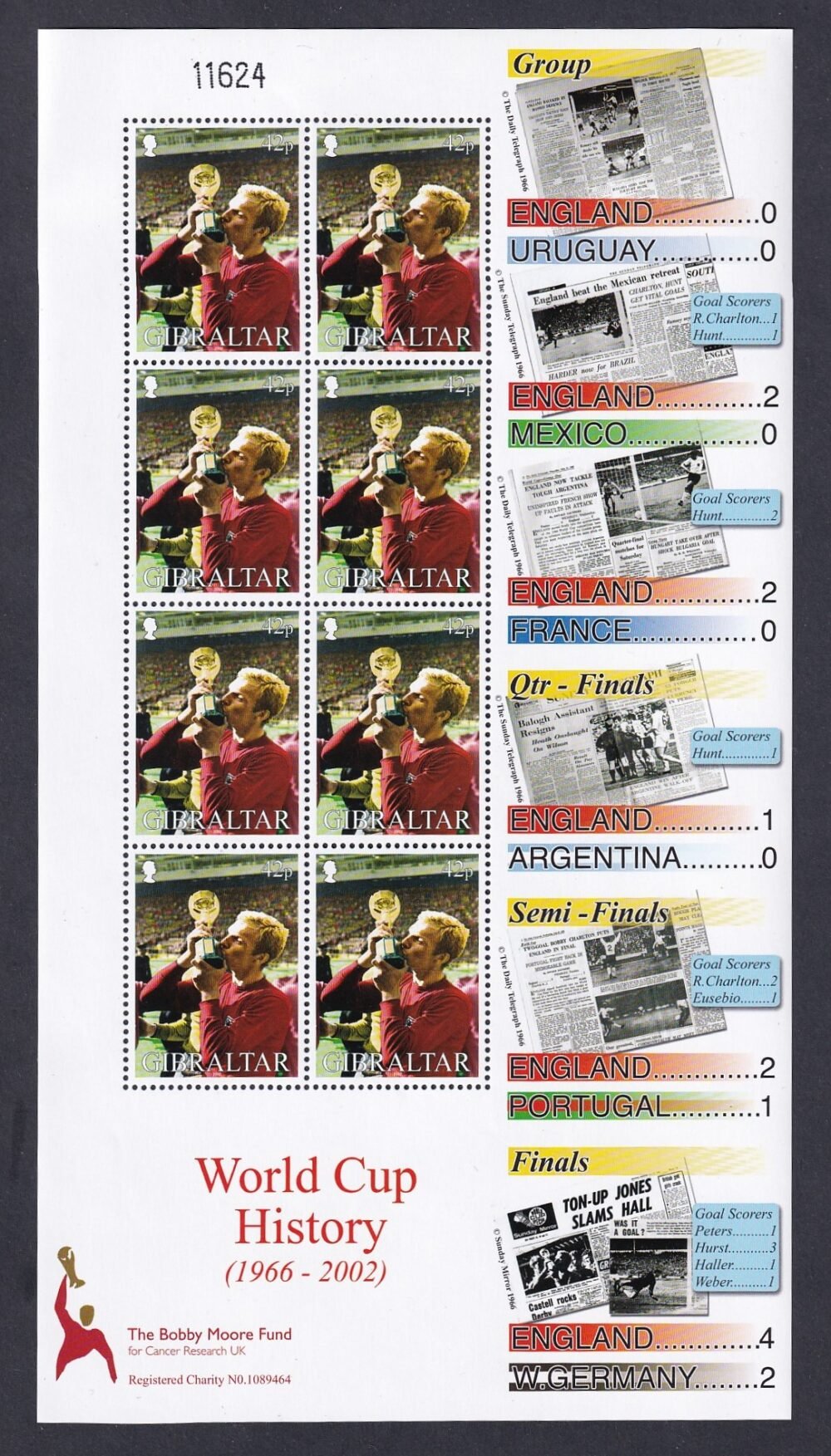 2002. Gibraltár, A Bobby Moore Alap kisív sor