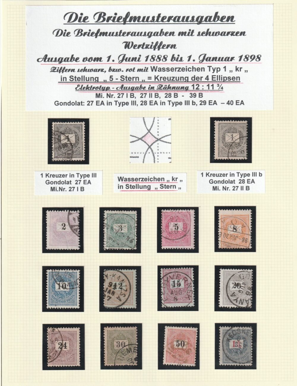 1898. Feketeszámú krajcáros vízjelállás gyűjtemény, rendkivül ritka darabokkal, csak 3 db bélyeg hiányzik! - Image 3