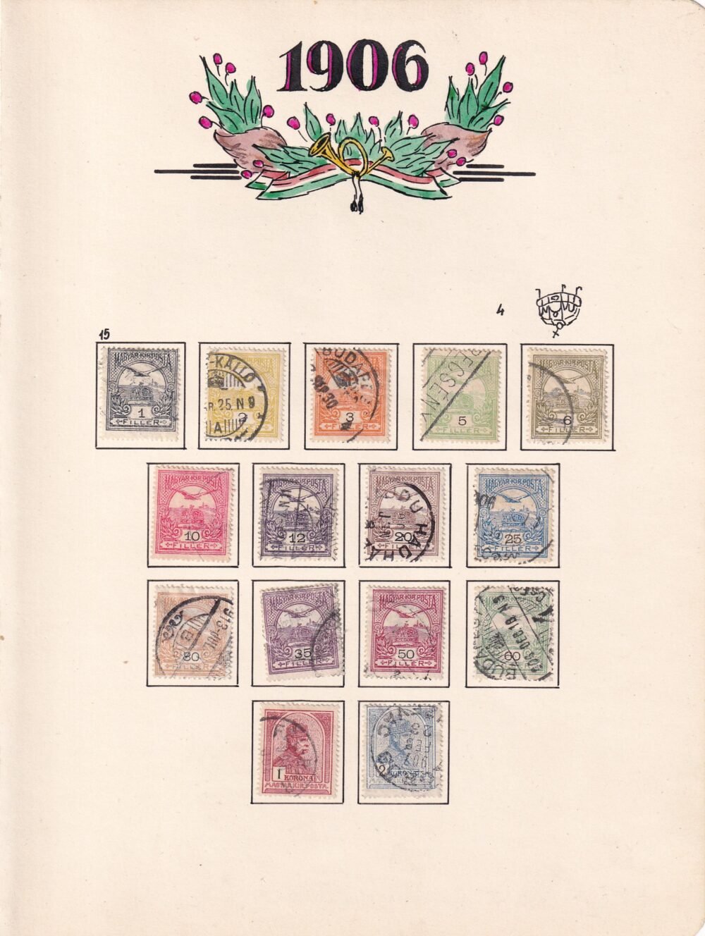 1906. Turul vízjelállás gyűjtemény