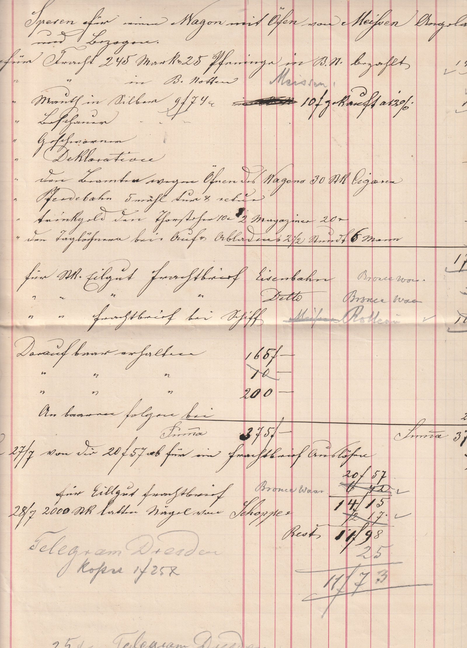 1877. nemzetközi vasúti fuvarlevél vámárunyilatkozattal – teljes irategyüttes